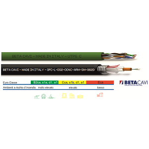 Beta Cavi: le Interconnessioni in Fibra Ottica ed in Rame