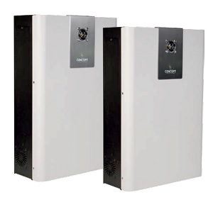 Concept Italy: TI 100 Serie Titanium