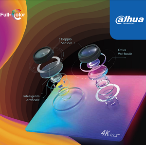 Dahua: Nuove Telecamere IP Full-Color 2.0