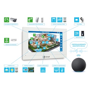 ELMAX: ulteriori nuove funzionalità per Phantom64 PRO e Spark 32