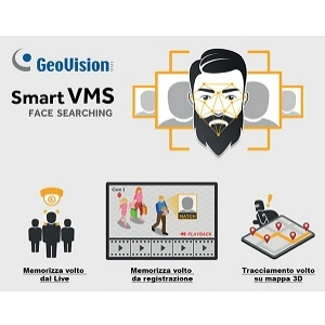 Electronic’s Time: Geovision Smart VMS