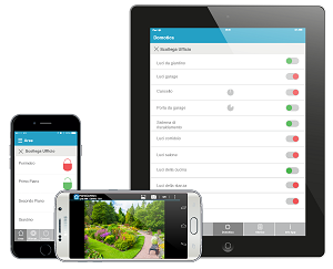 HomeControl+