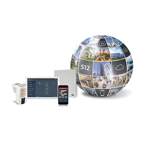 ProSYS™ Plus RISCO Group: sistema super ibrido con verifica visiva radio