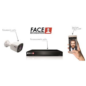 Provision-ISR face recognition: il brand israeliano sorprende