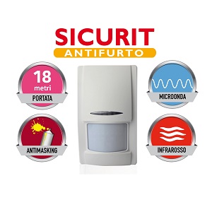 Sicurit: Nuova serie di Sensori volumetrici cablati