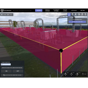 Tarcoss: Accur8vision Soluzione Perimetrale Avanzata