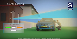 Pyronix-Hikvision: XDL12TT-AM il rivoluzionario sensore volumetrico da esterno