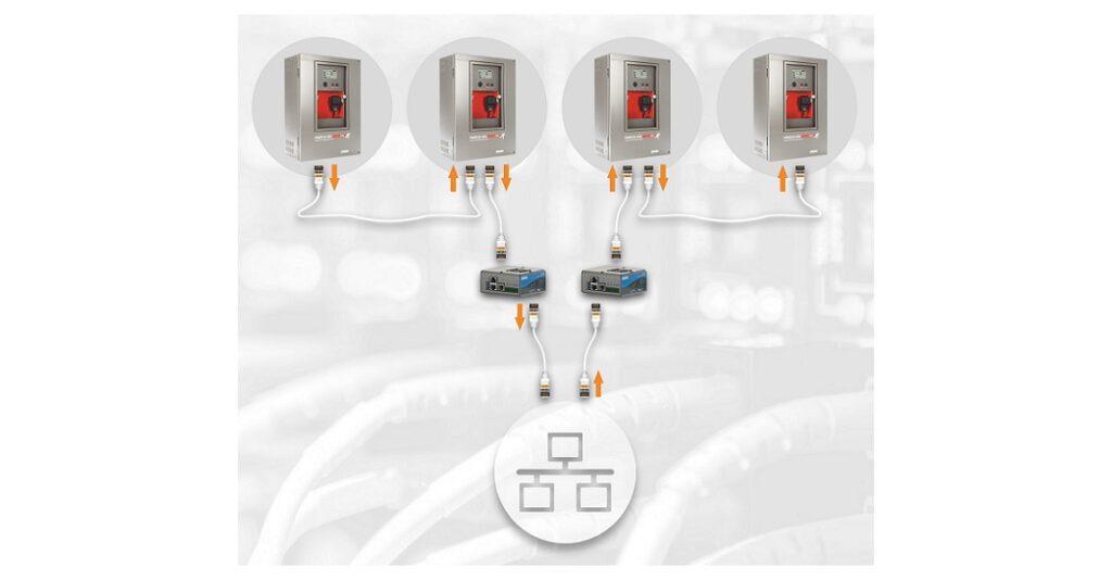 Adattatore audio dati Acnet di PASO