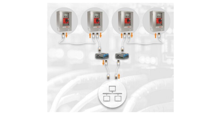 Adattatore audio dati Acnet di PASO