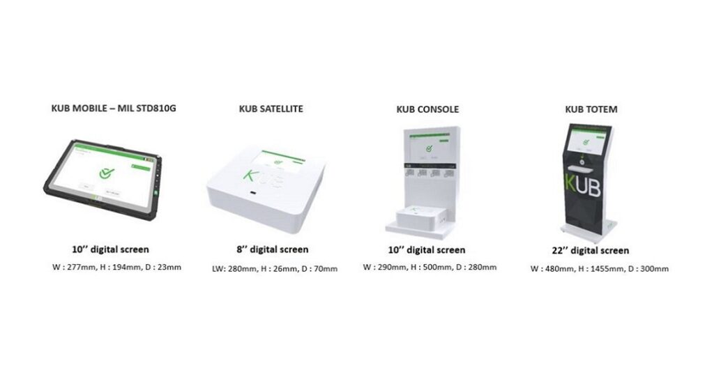Tecoms Totem KUB USB Cleaner