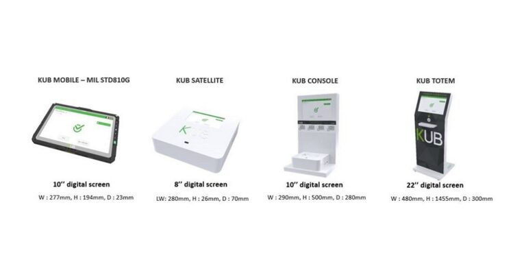 Tecoms Totem KUB USB Cleaner