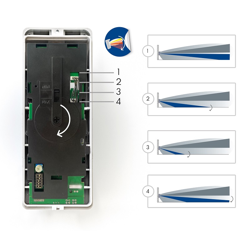 Master 12.8 PLUS AJ EEA