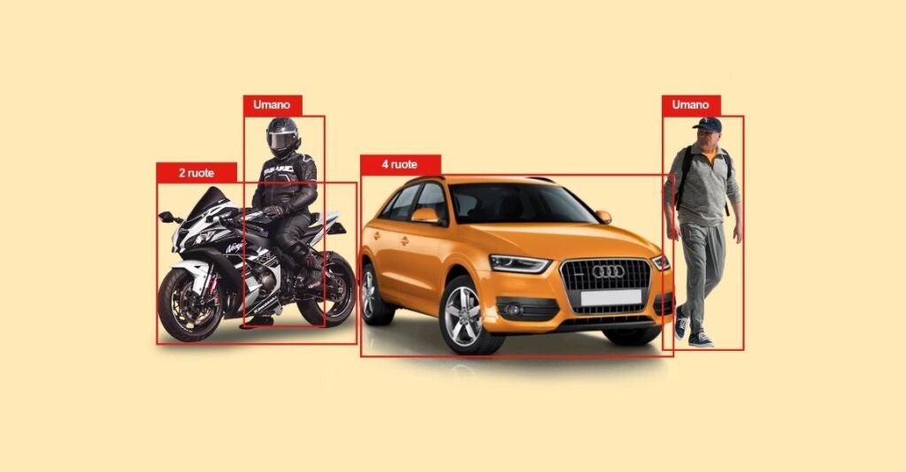 DDA Video Analytics seconda generazione