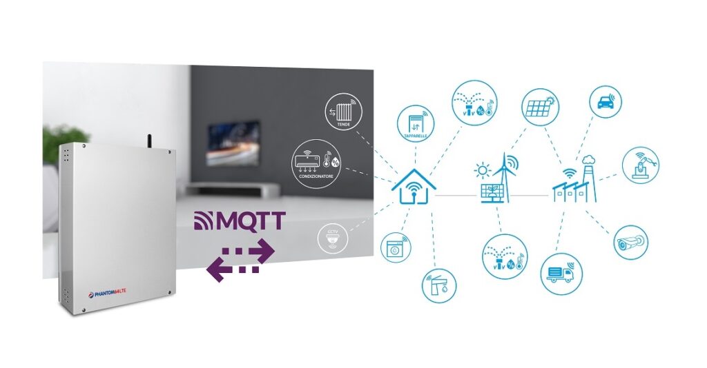 ELMAX protocollo MQTT