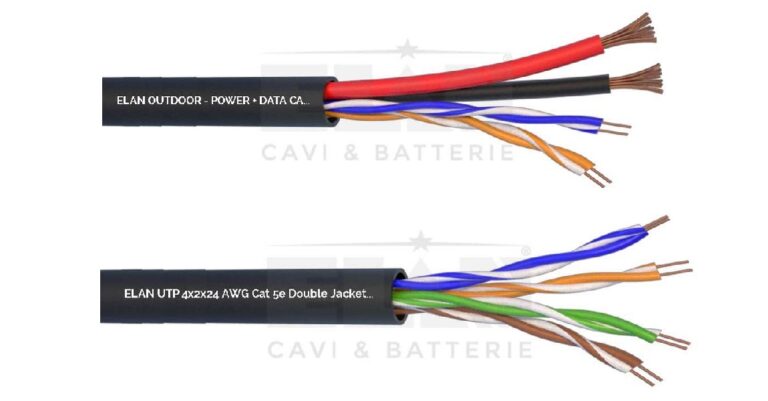 ELAN cavi rete LAN network