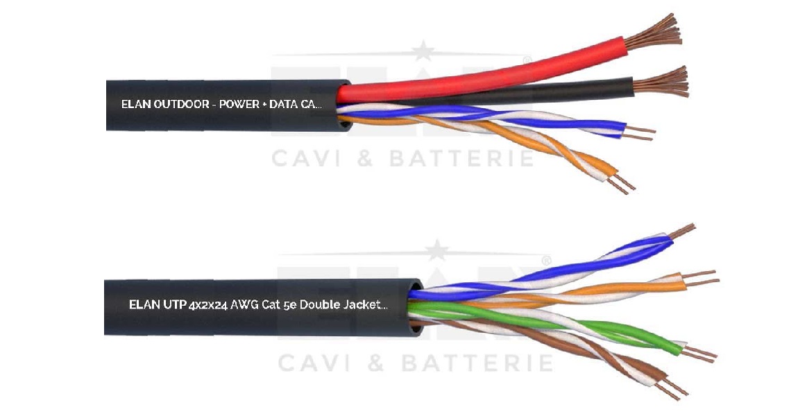 ELAN cavi rete LAN network